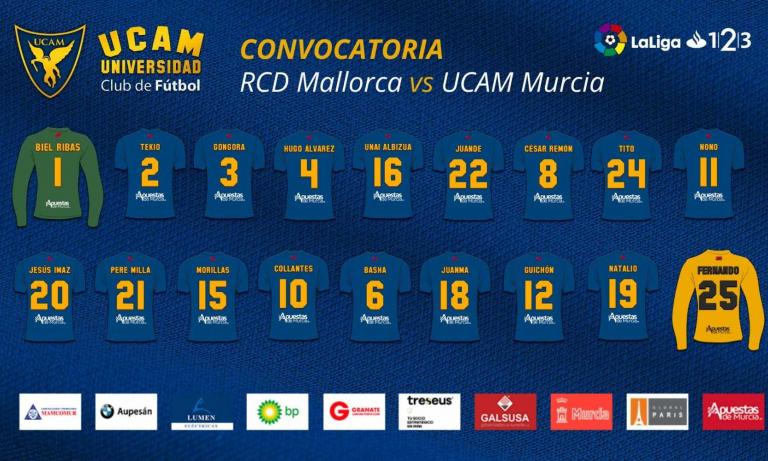 Convocatoria para el RCD Mallorca - UCAM Murcia CF