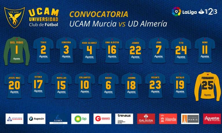 Convocatoria para el UCAM Murcia - UD Almería