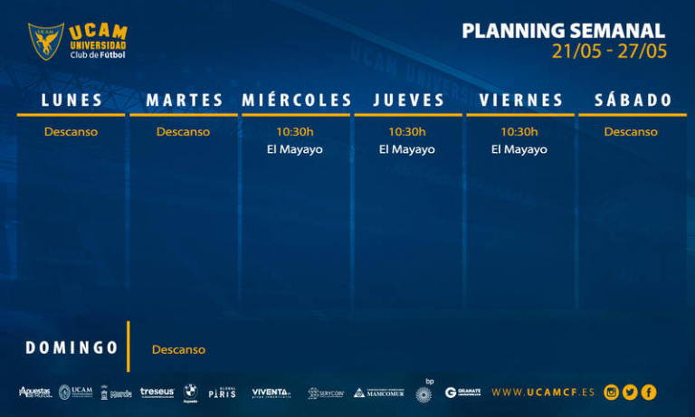 Plan de entrenamientos del UCAM Murcia (21/05 - 27/05)